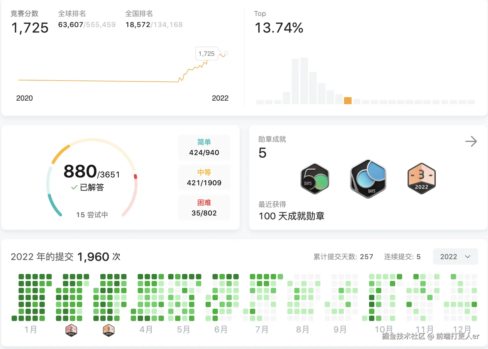 22743B59-2D2D-4EB3-A46A-BF13424E3CF0.png