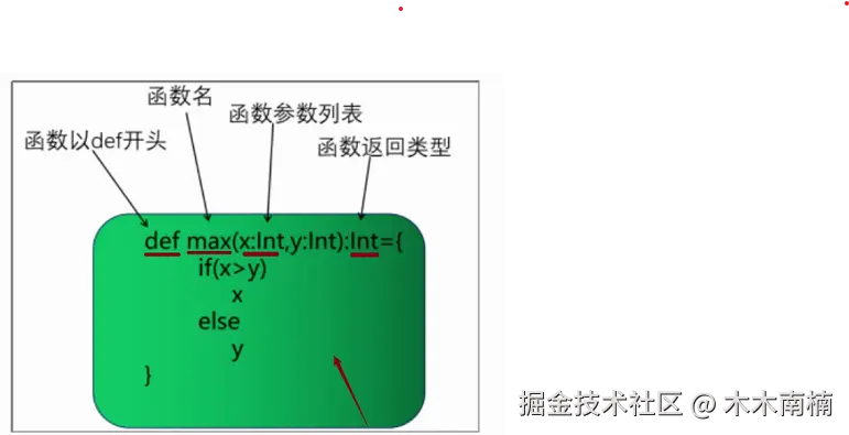 屏幕截图 2025-10-09 080652.png