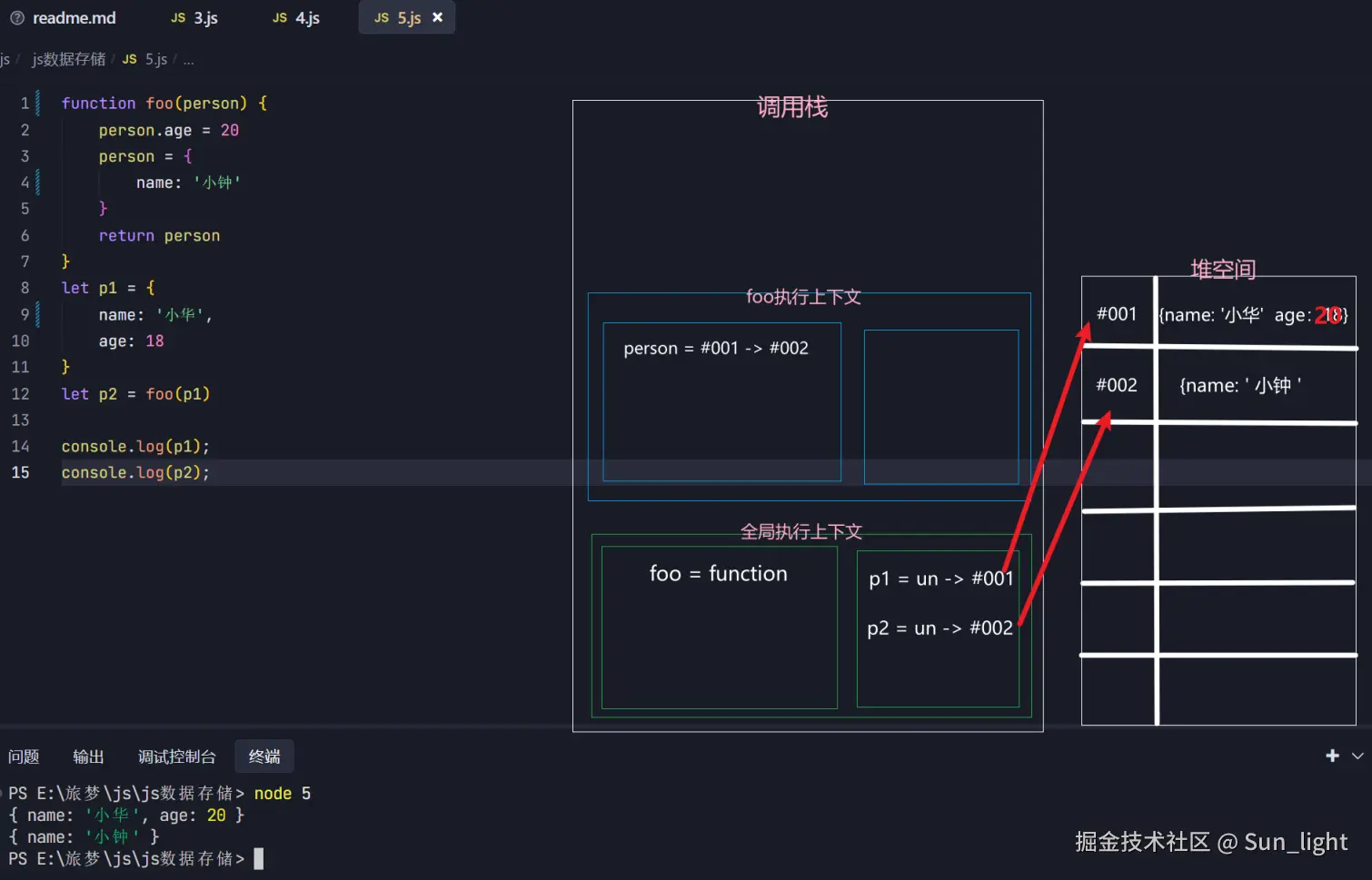 js数据存储.png