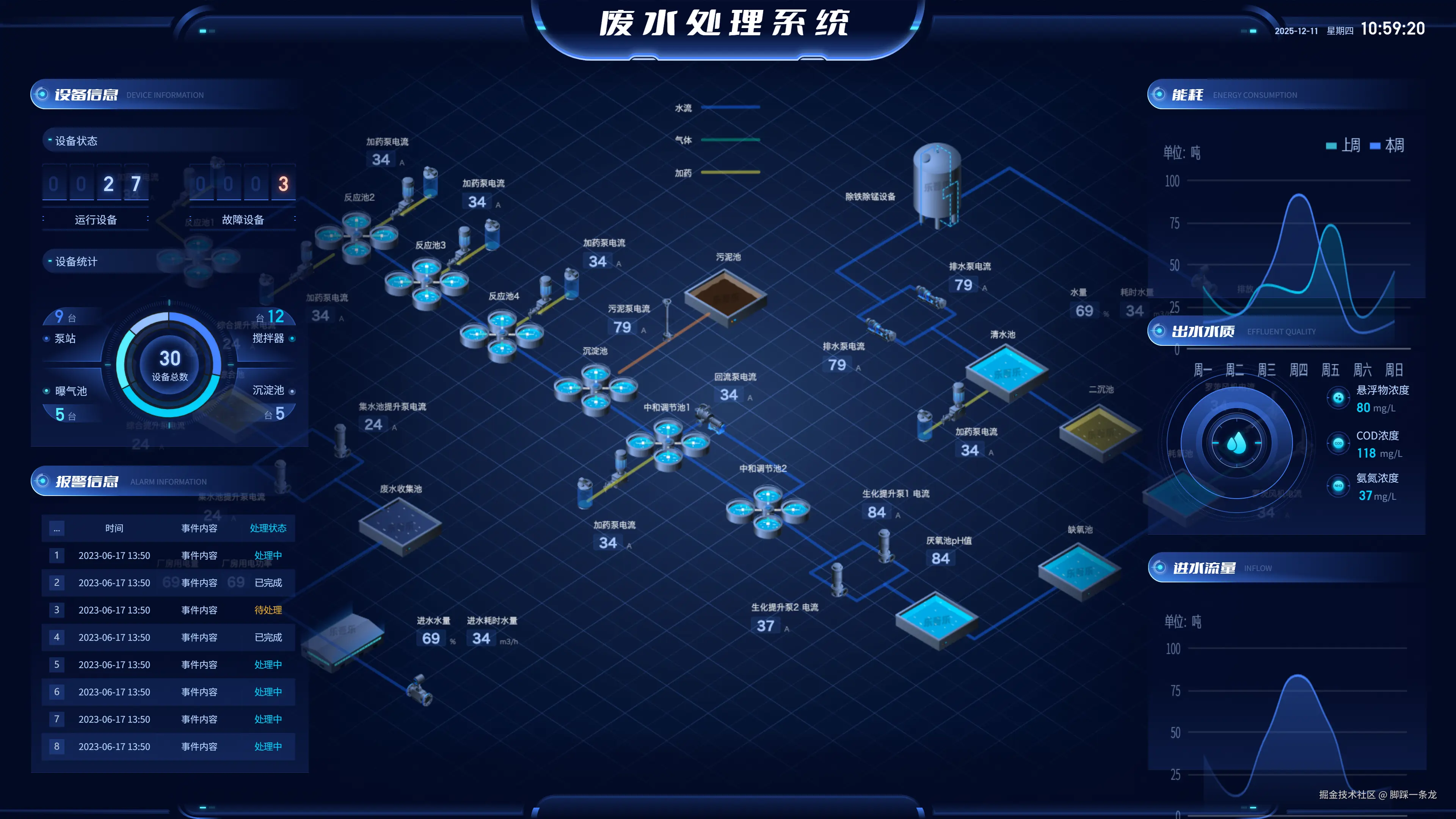 废水处理系统.png