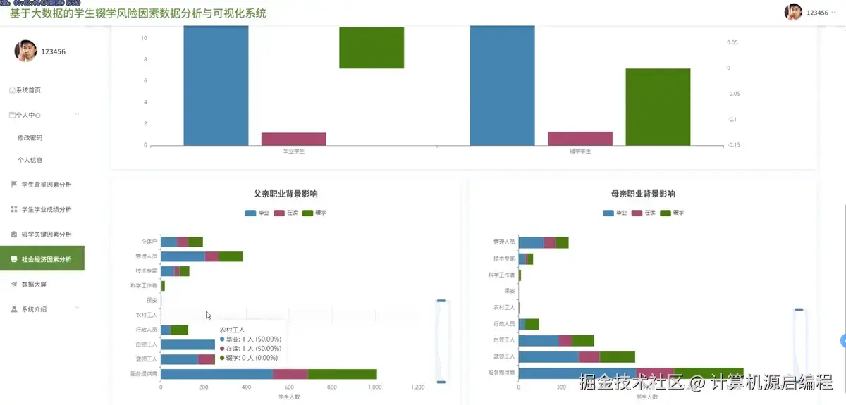 经济因素.png