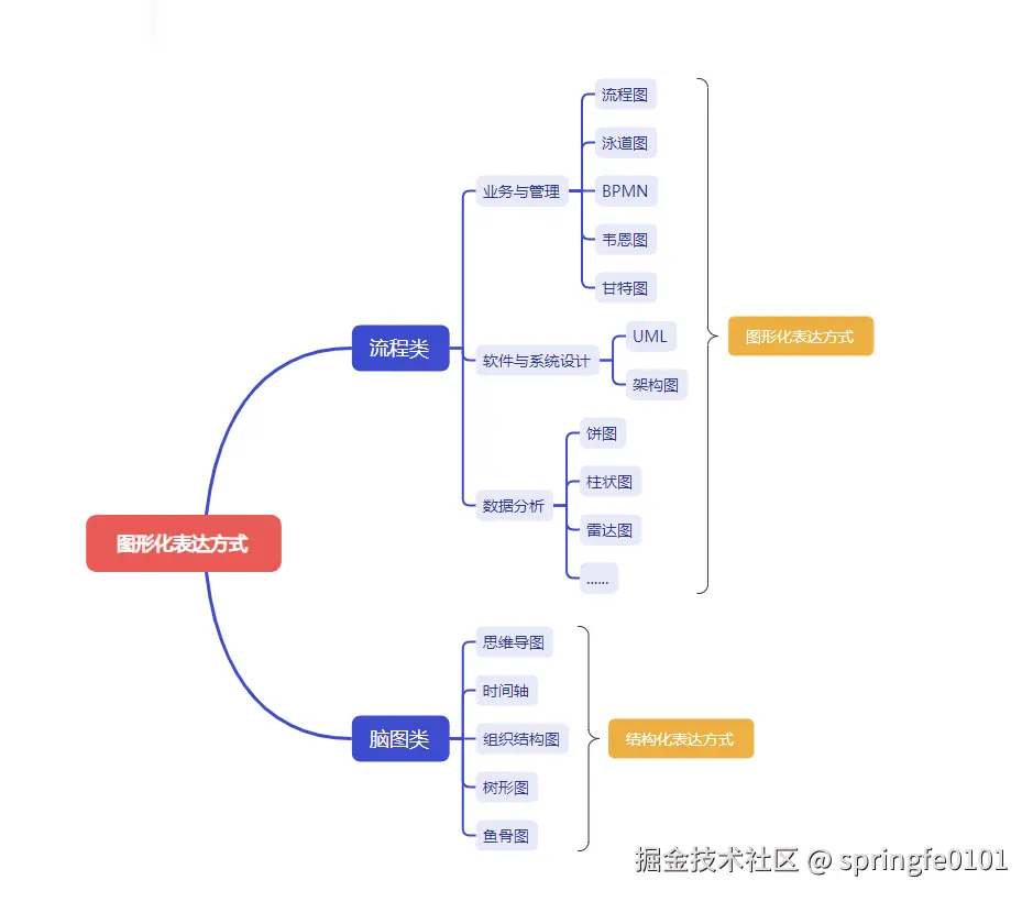 屏幕截图 2025-06-11 152252.png