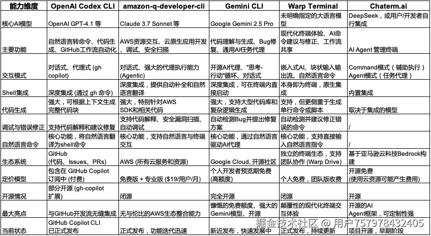 WeChatWorkScreenshot_7328beda-08ac-4f41-a49e-0647808870b3.png