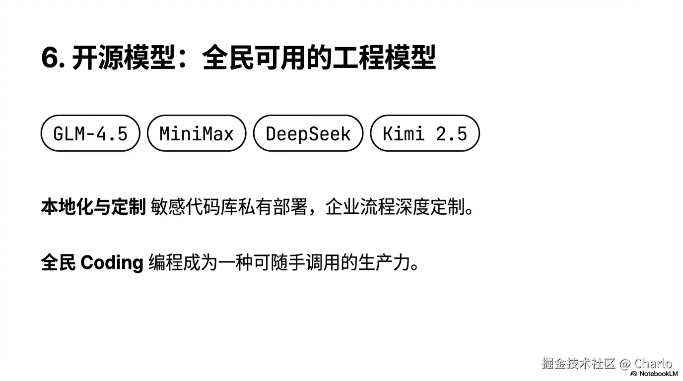 1770452283216-Code_Writing_To_Result_Delivery____09____0001.png