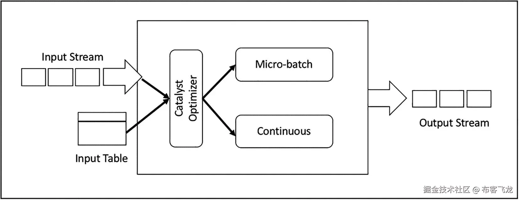 img/419951_2_En_6_Fig10_HTML.jpg