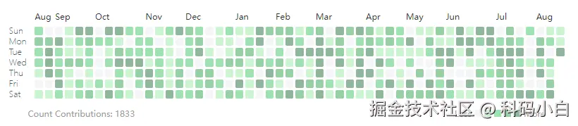 Snipaste_2024-08-21_13-59-58.png