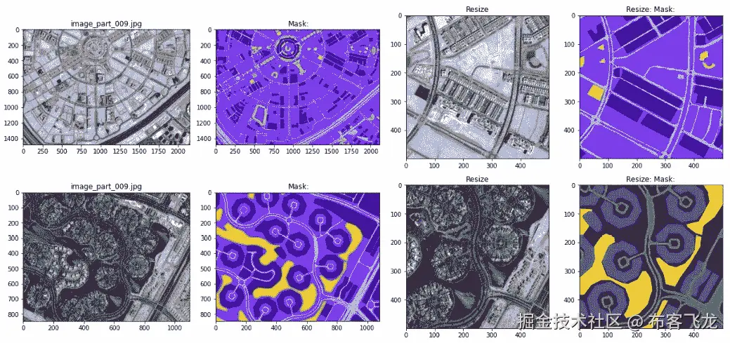 图 4.17 – 调整大小和裁剪航拍数据集