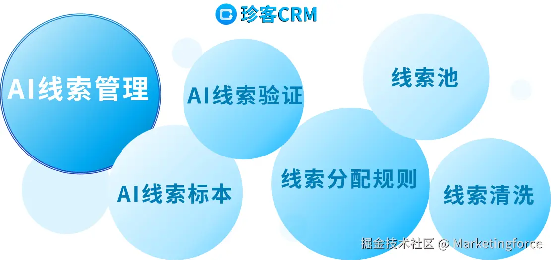 珍客CRM AI 线索管理.png