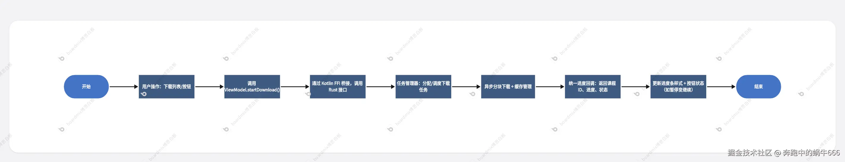 未命名文件.png