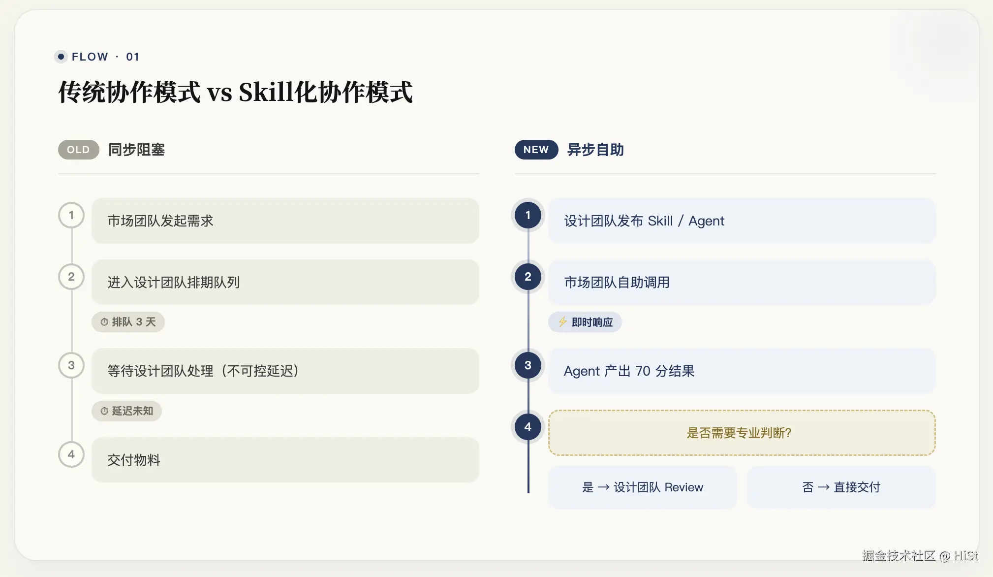 截屏2026-07-03 12.56.35.png