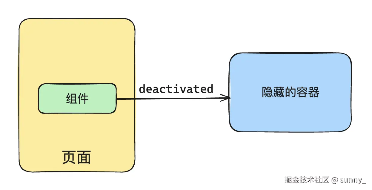 image-20240528125458303