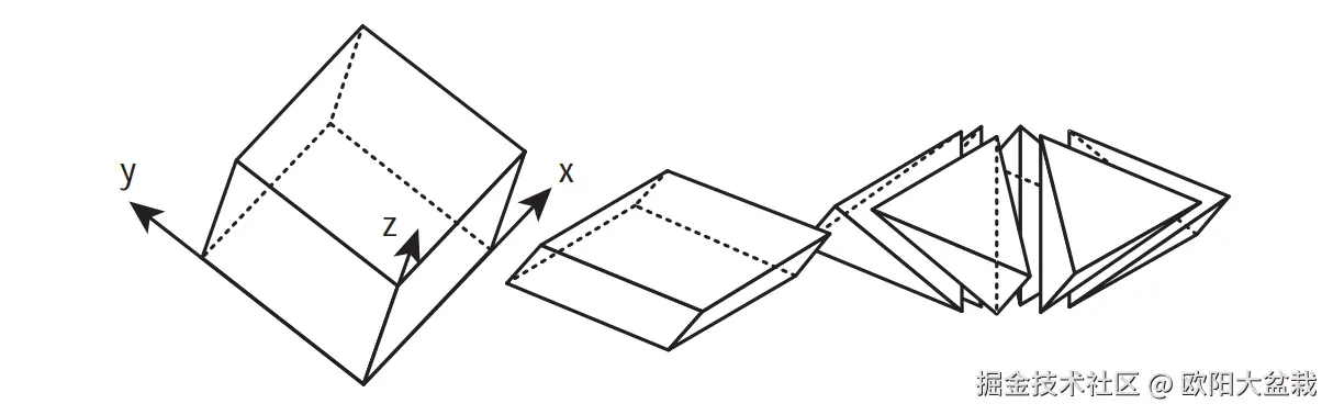 2501293003 