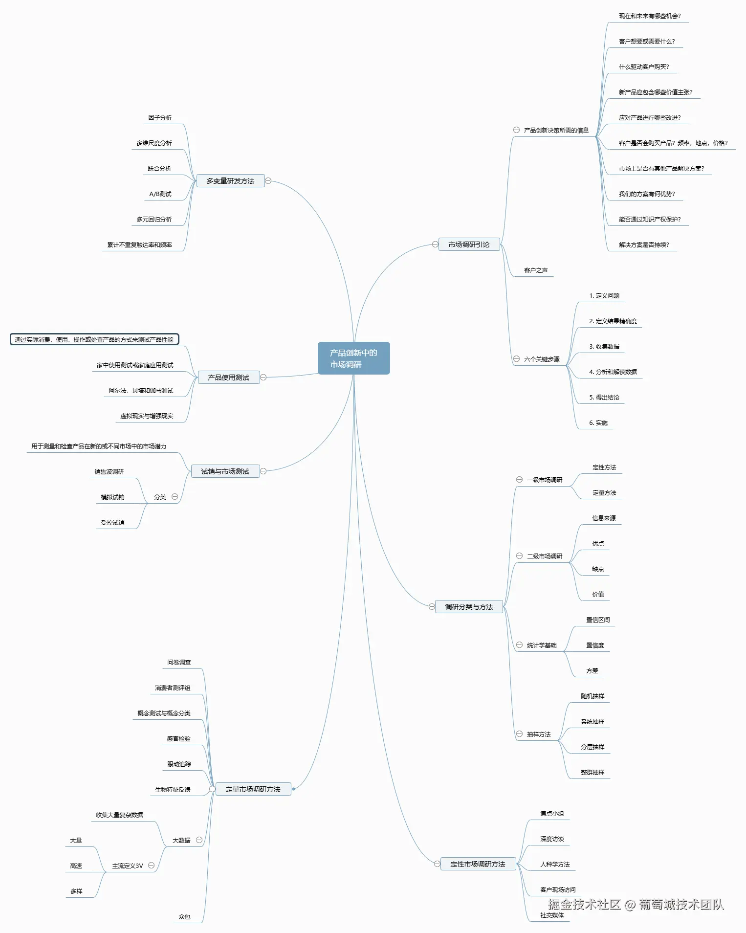 a8873f507be79c7843d731941187992a