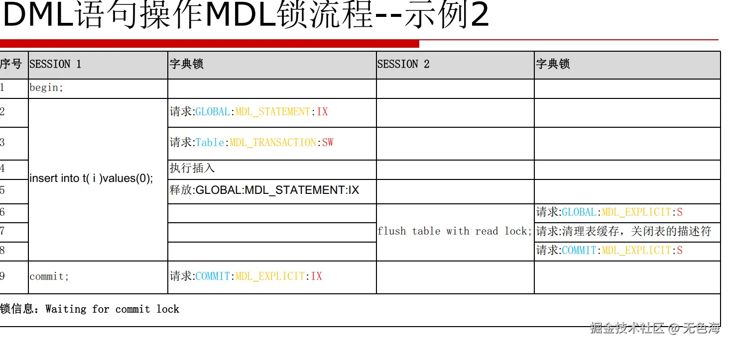 截屏2024-07-25 21.01.26.png