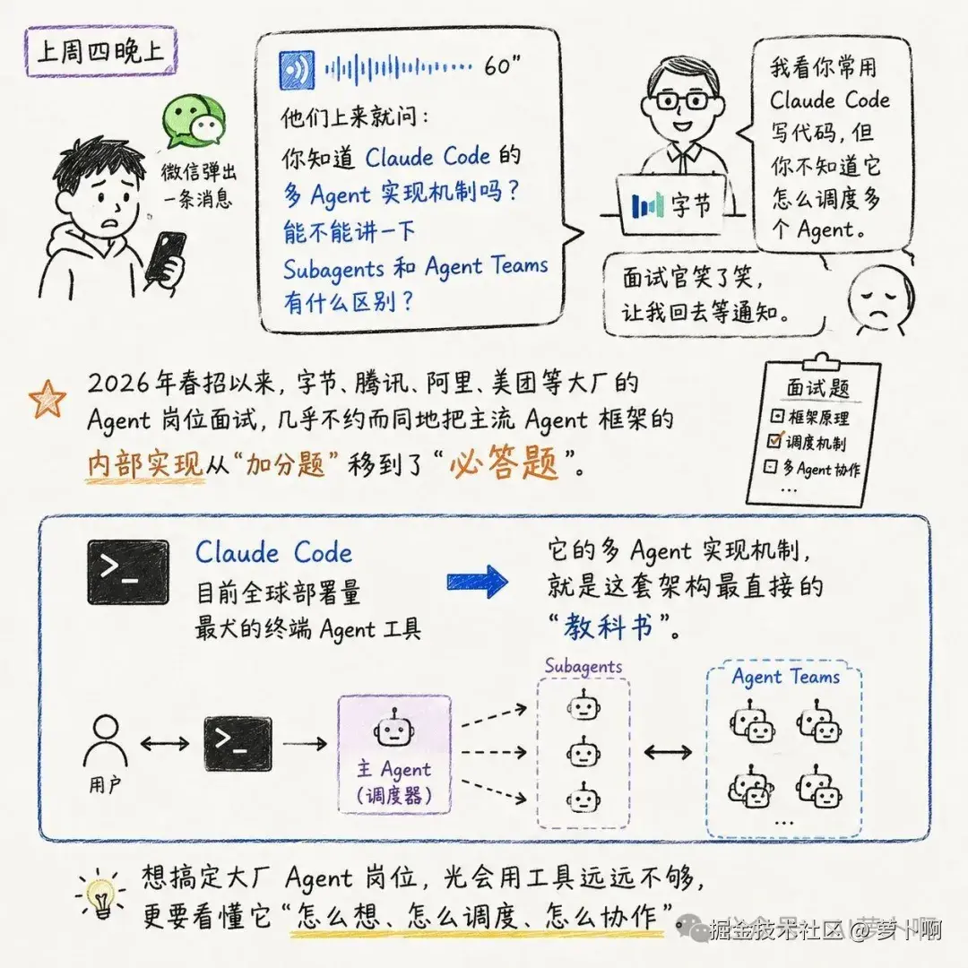 00-封面