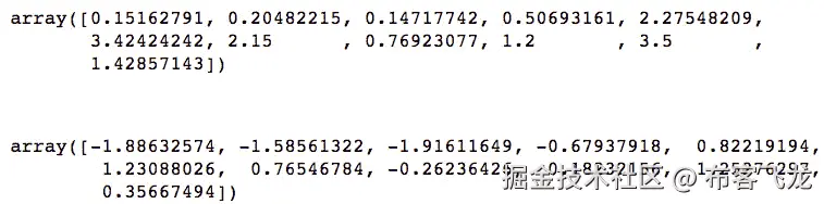 图 3.29：赔率比和对数赔率    