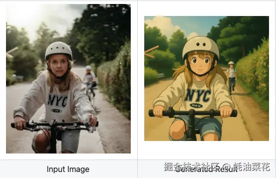 EasyControl-Ghibli-Style Portrait Generation.png