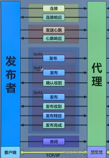 捕获109.PNG