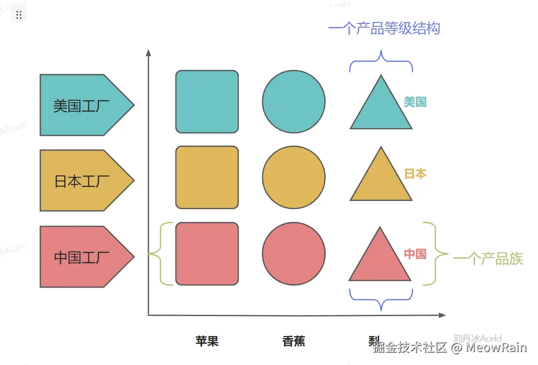 image-20240803195945189