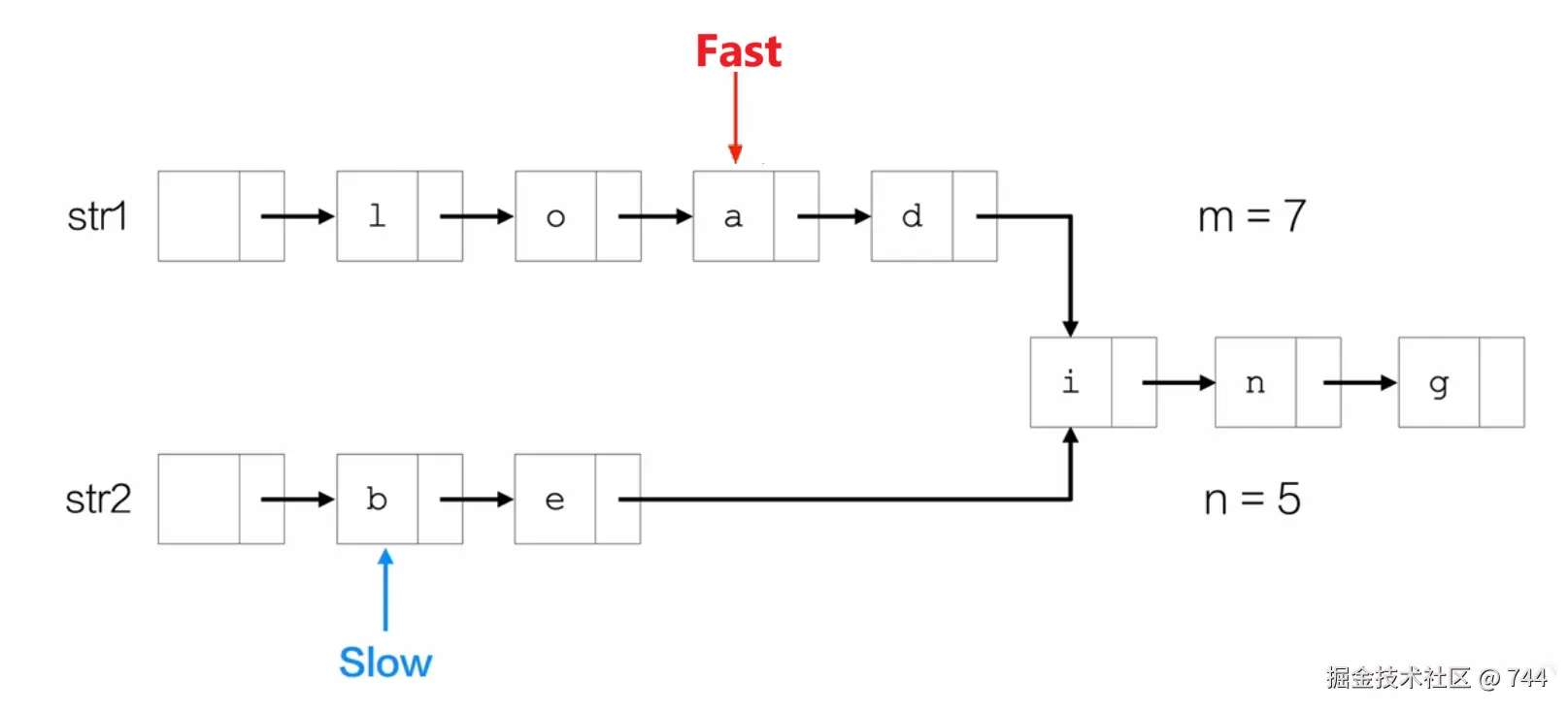 image-20251206105847744.png