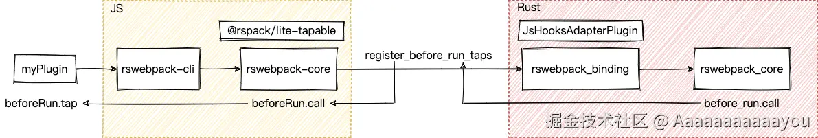 rswebpack-5.png