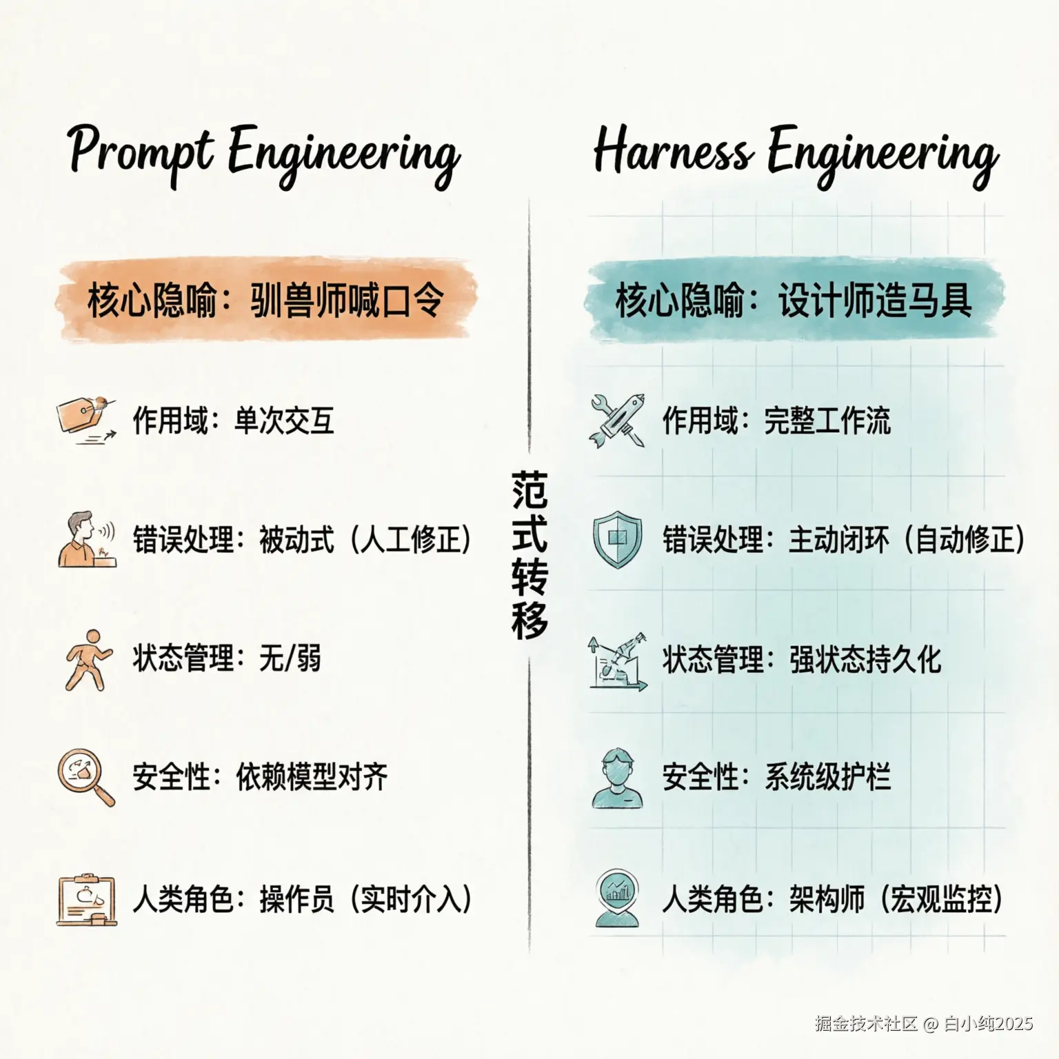 02-infographic-comparison.png