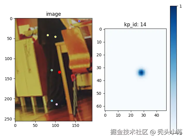 image-20231127212959988