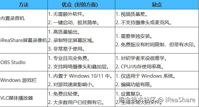 企业微信截图_20260520145920.png