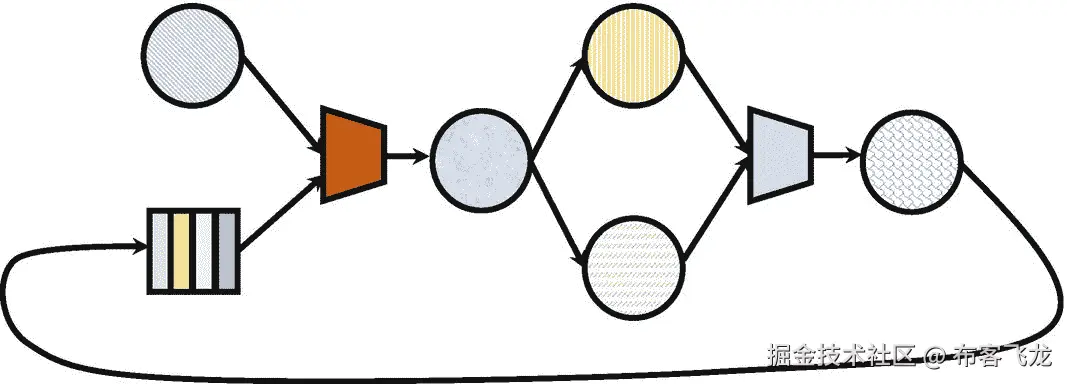 ../img/466505_1_En_8_Fig10_HTML.png