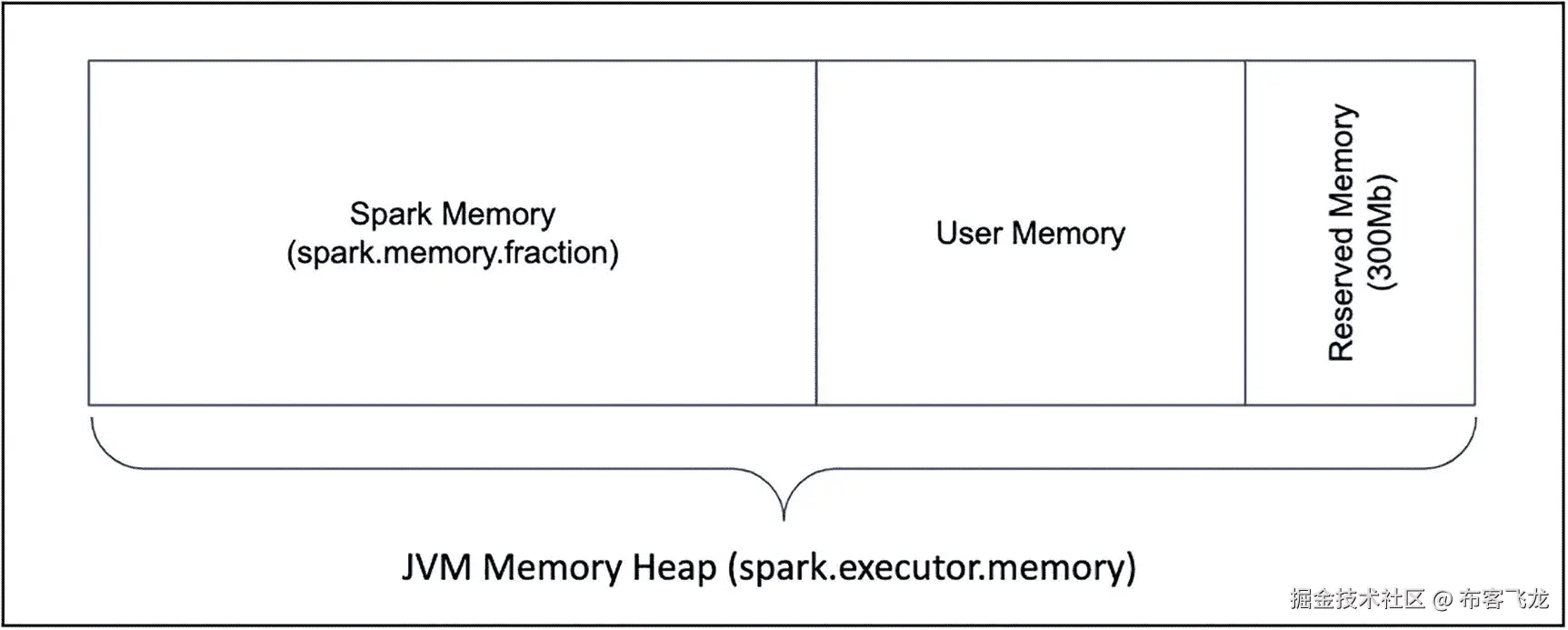 img/419951_2_En_5_Fig2_HTML.jpg