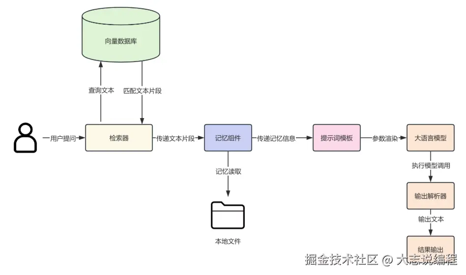 image-20250817210505977.png