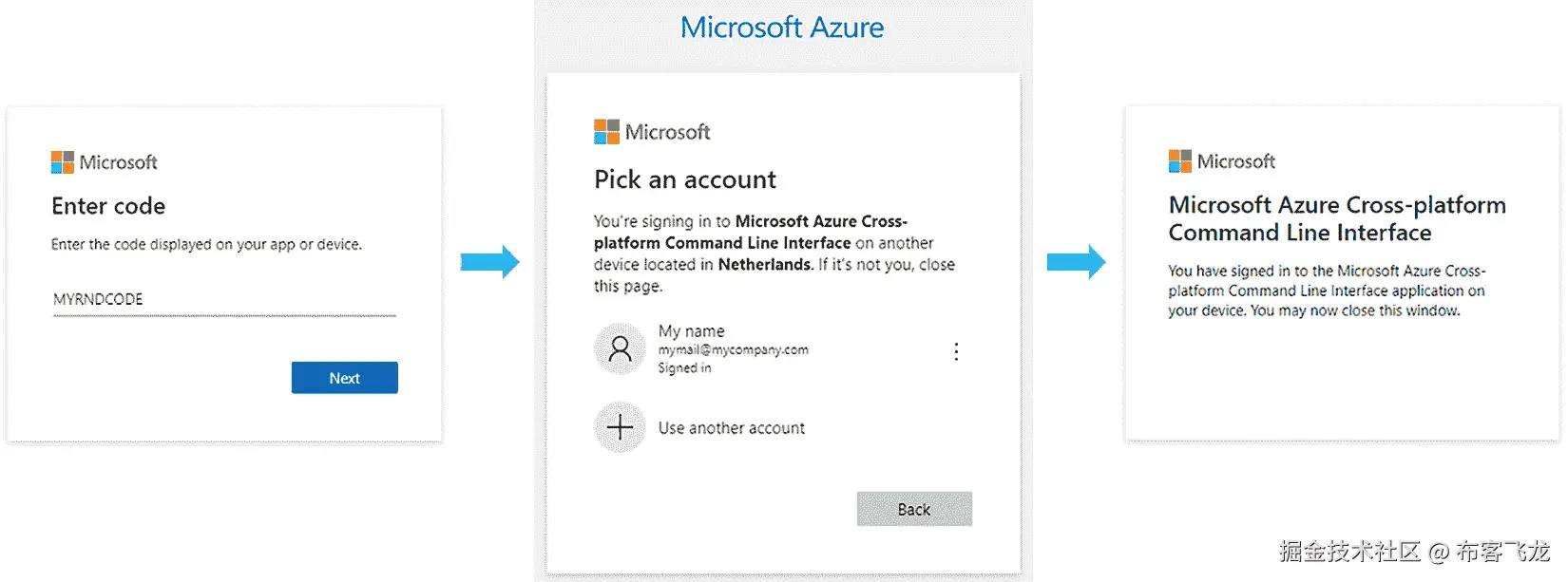图 7.14 – 在计算实例中使用交互式登录进行身份验证