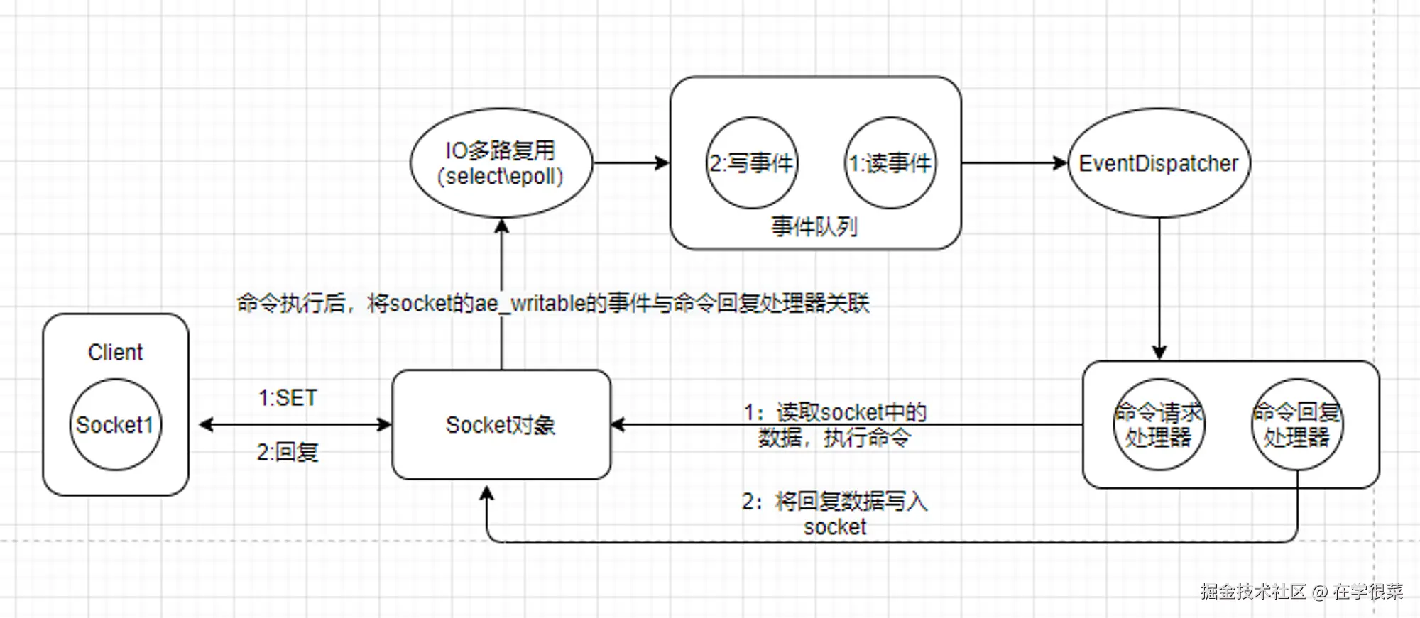 image-20230203144325906