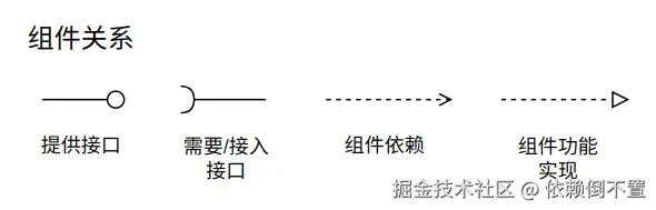 image-20250507171900122