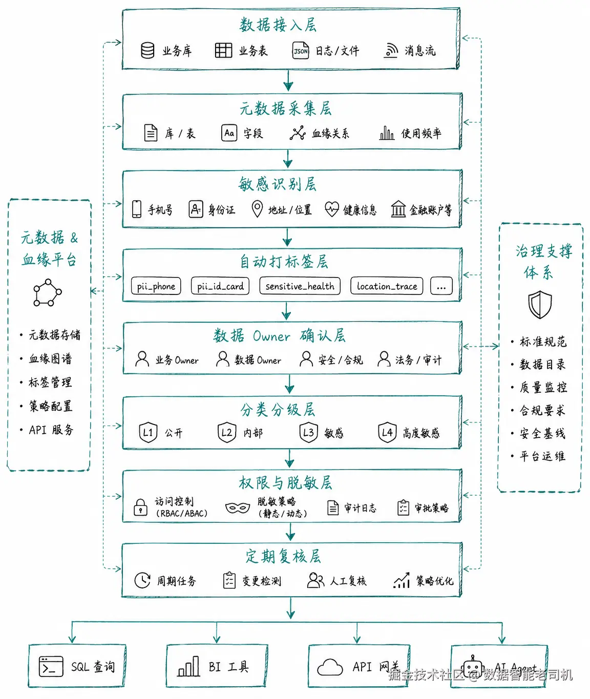 ChatGPT Image 2026年5月8日 23_16_38.png