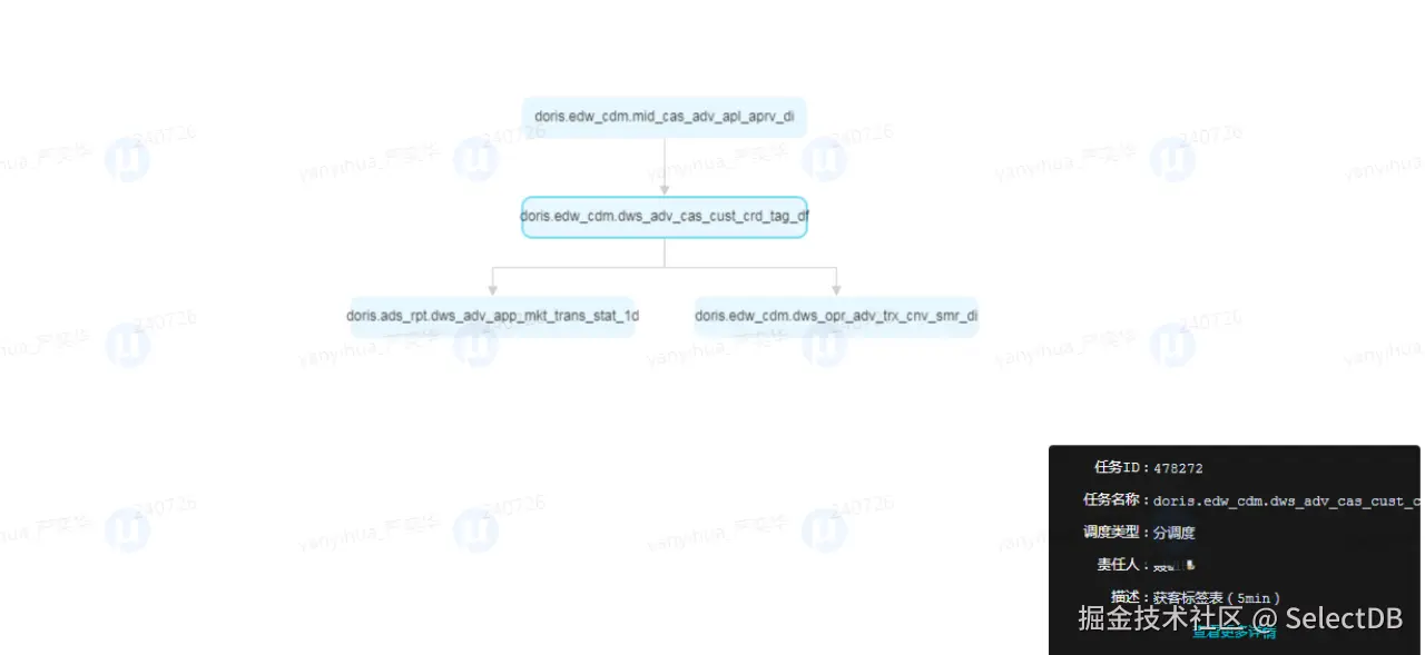 Watermark 机制.png