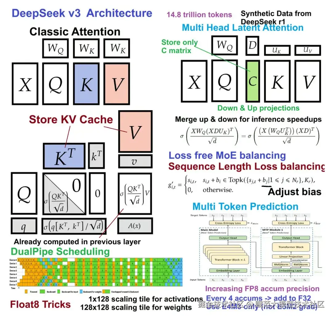 image-20250215015055498