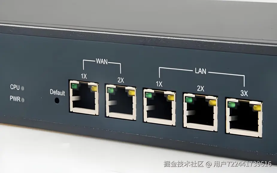 网络接口
