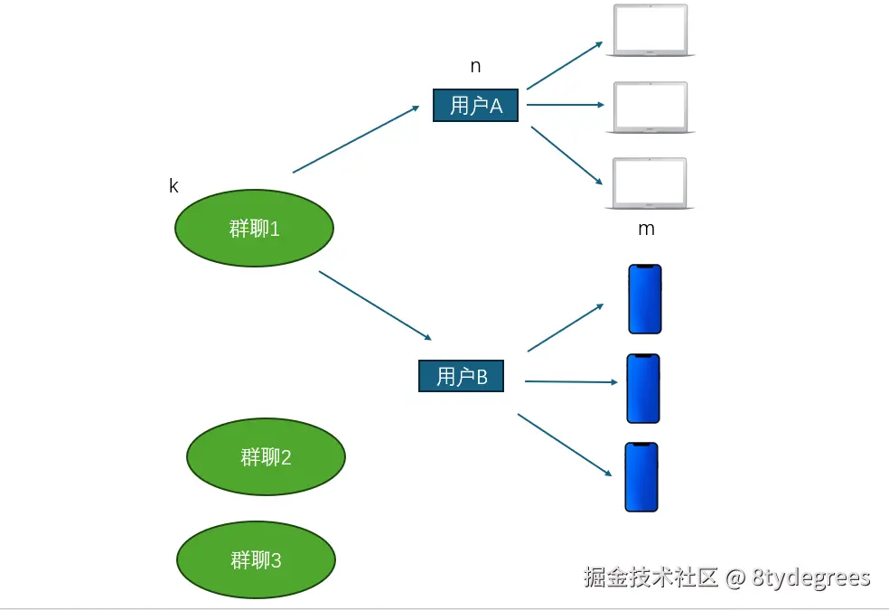 image-20240801190805812.png