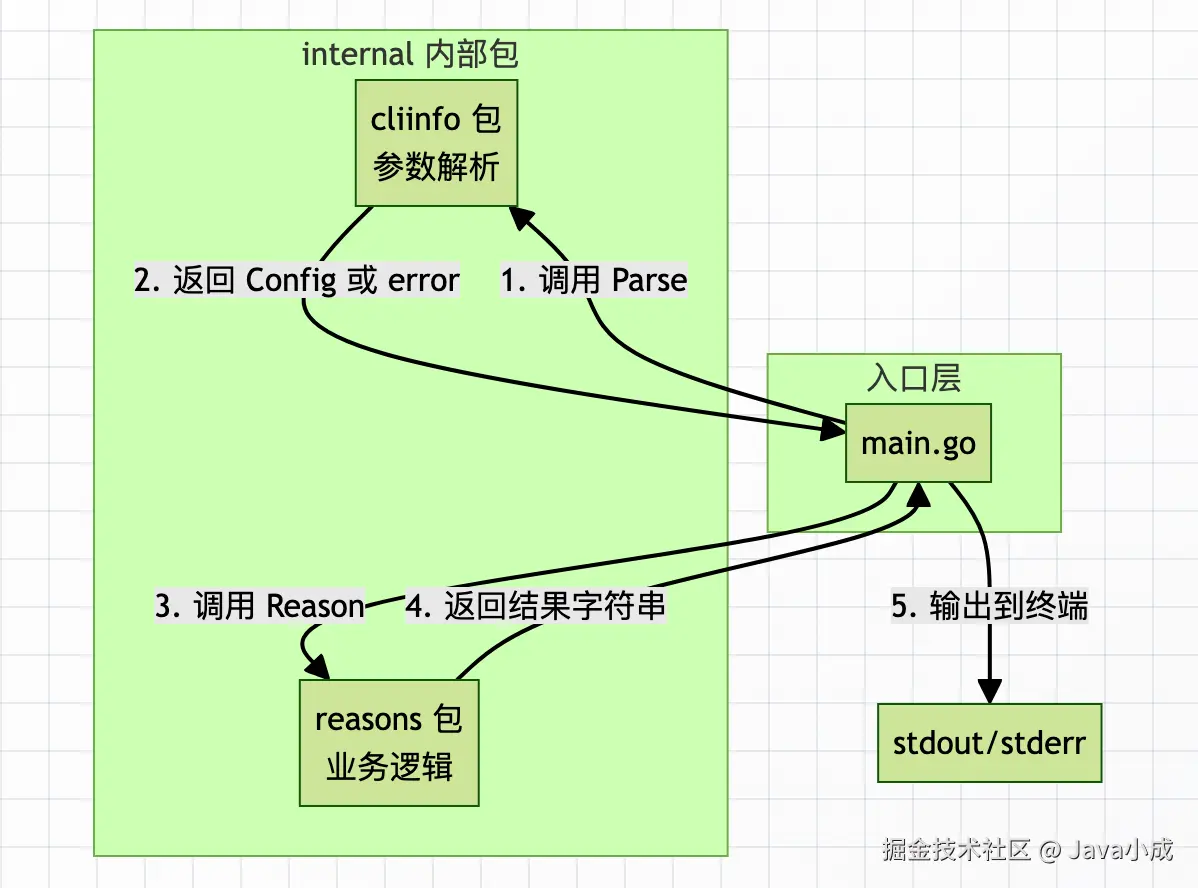 image-20260105225642842