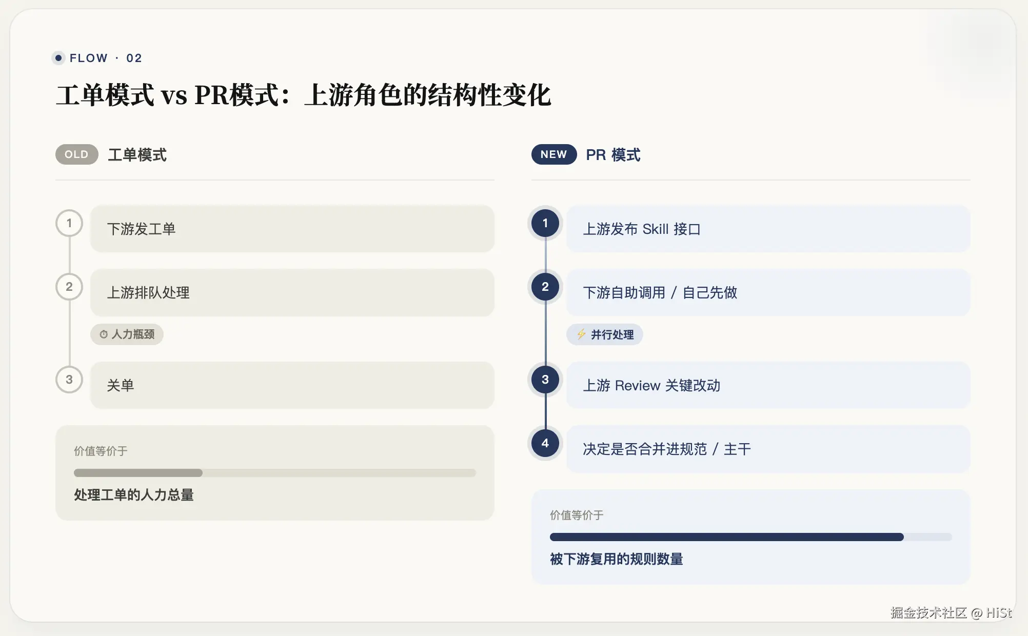 截屏2026-07-03 12.56.50.png