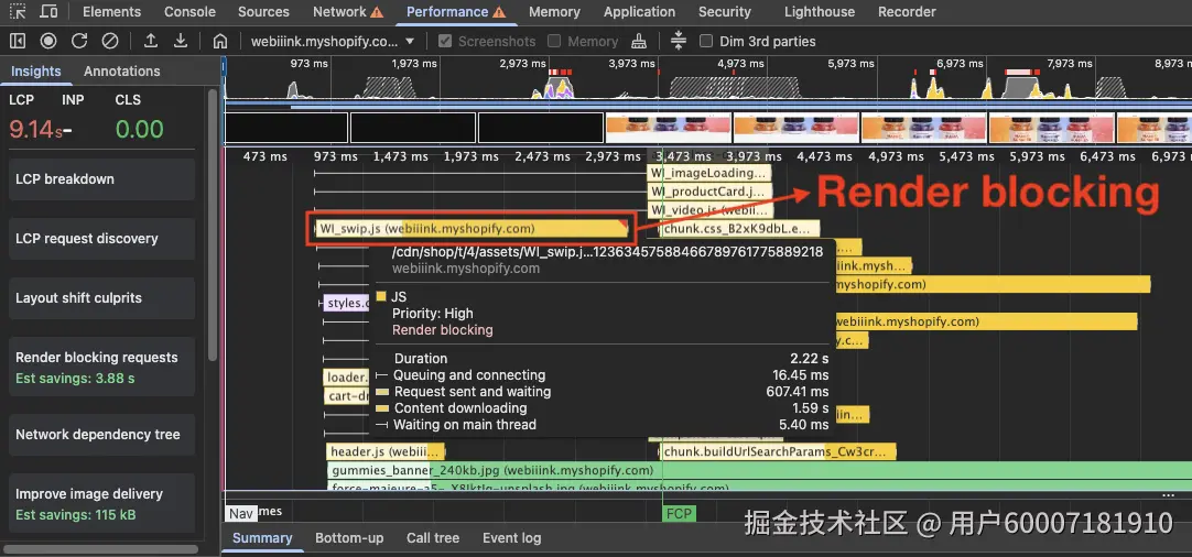 轮播库对 LCP 的影响