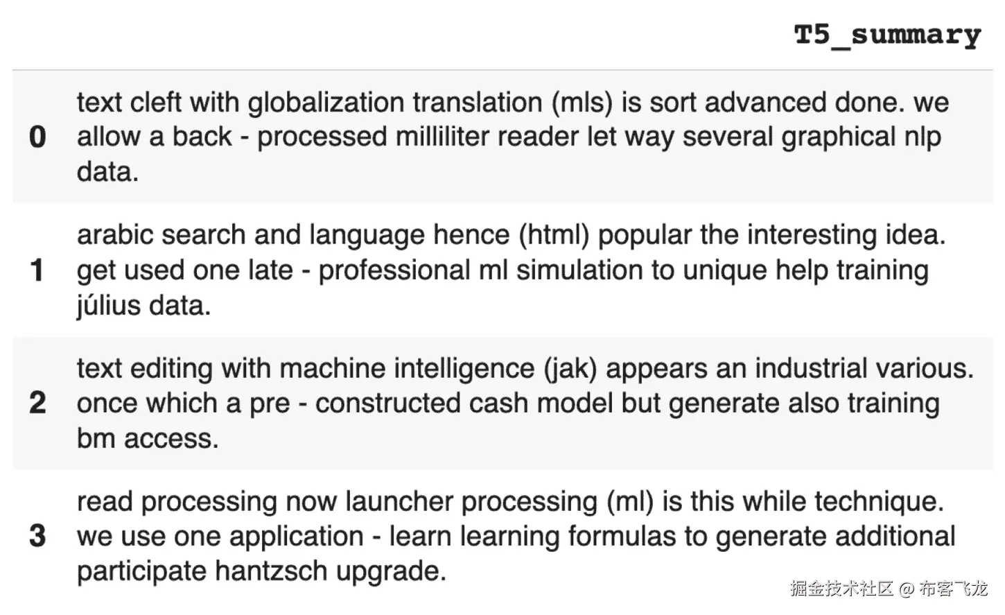 图 6.28 – 总结到流方法，本章