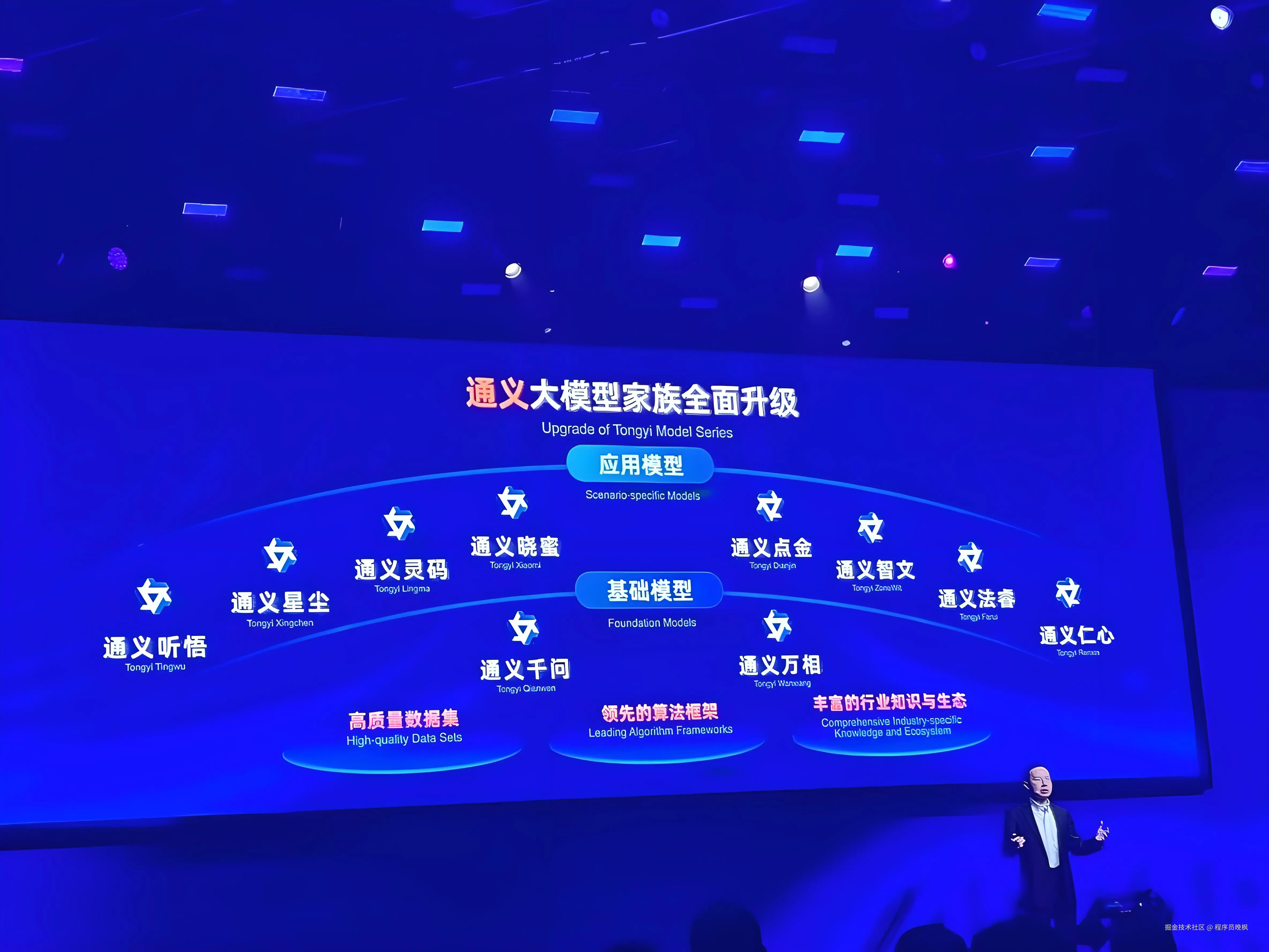 你用过几个？
