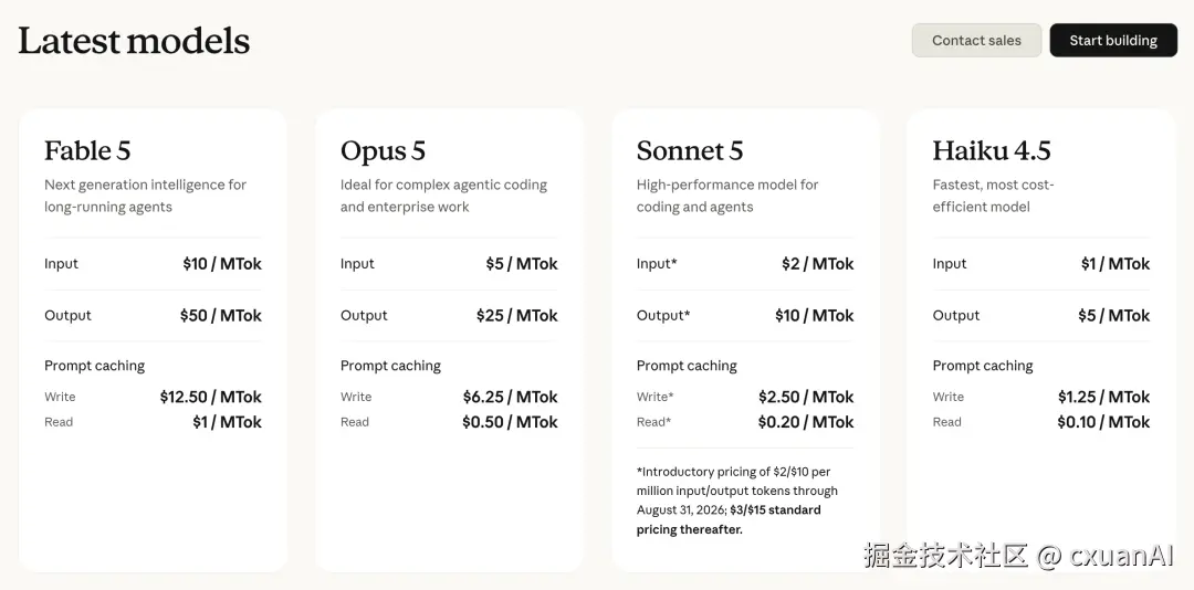 Claude Opus 5 API pricing