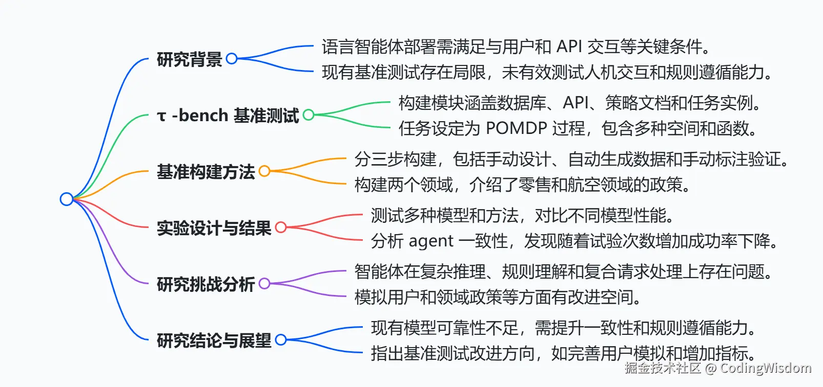 image-20250113154520328.png
