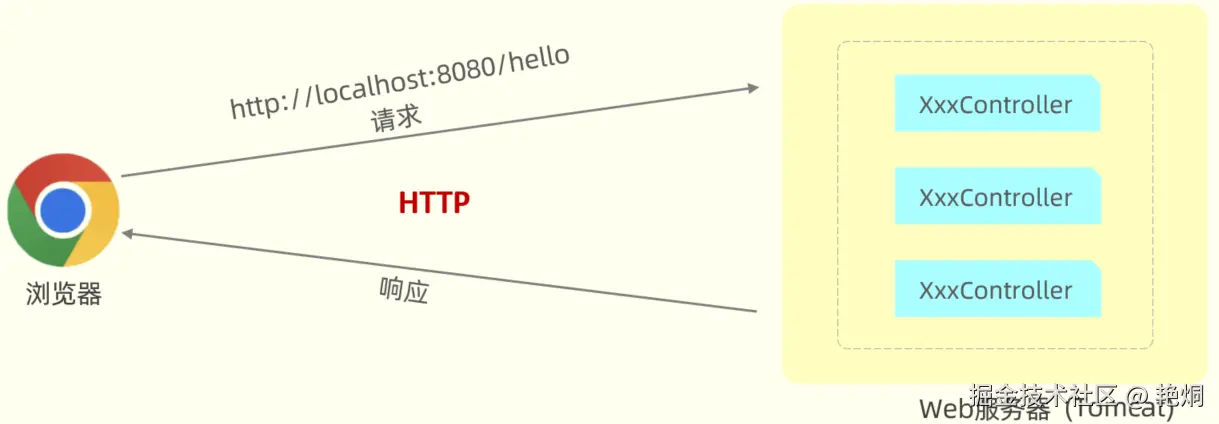 image-20220826161735076.png