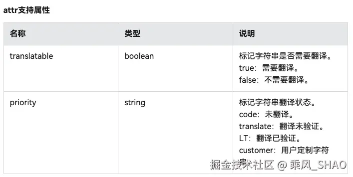 属性