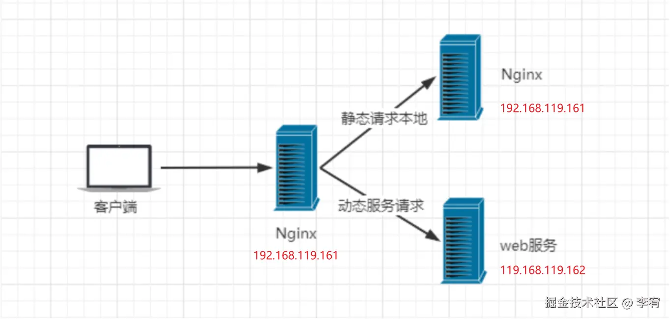 image-20241009214431888