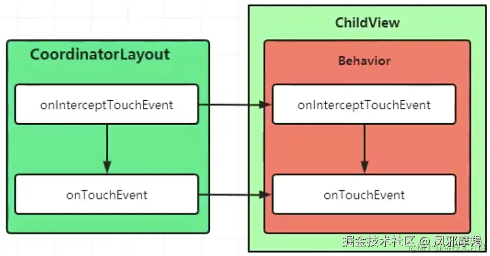 infoflow 2024-01-31 10-18-28.png